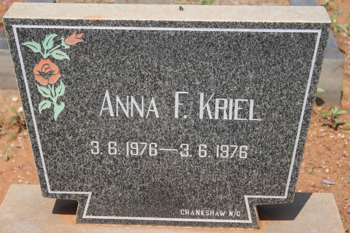 KRIEL Anna F. 1976-1976