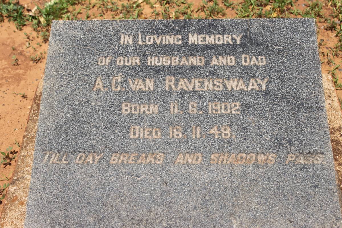 RAVENSWAAY A.C., van 1902-1948