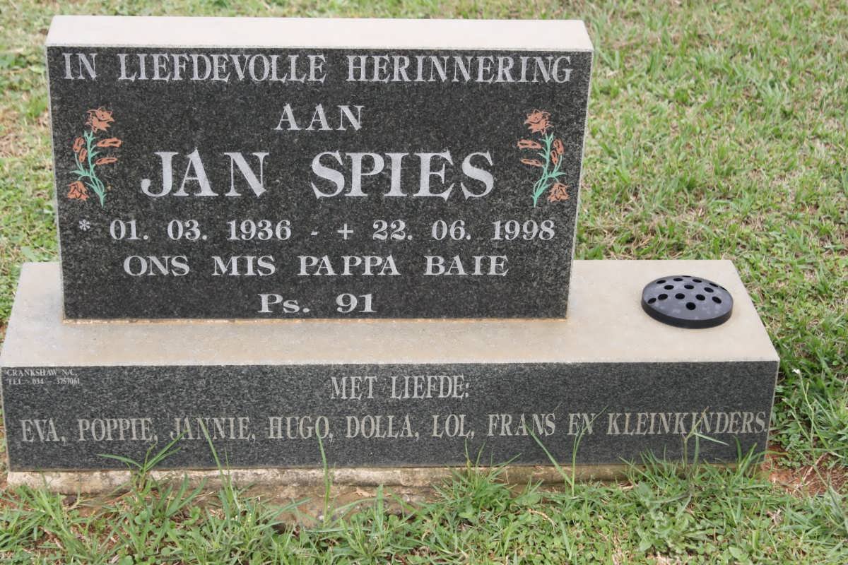 SPIES Jan 1936-1998