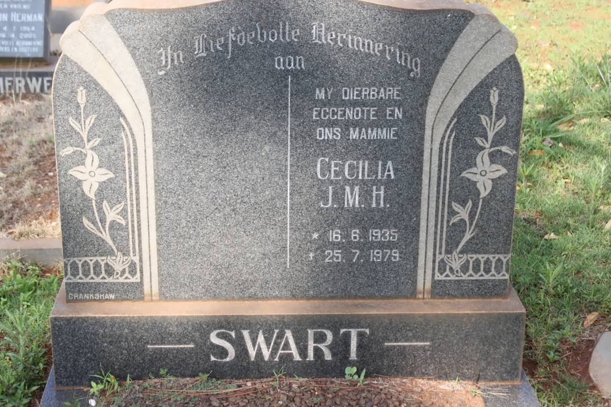 SWART Cecilia J.M.H. 1935-1979
