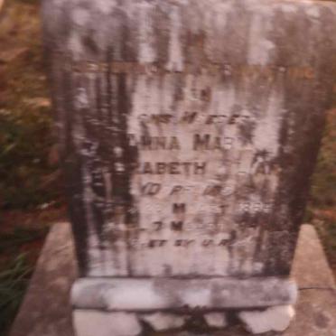 ? Anna Maria Elizabeth
